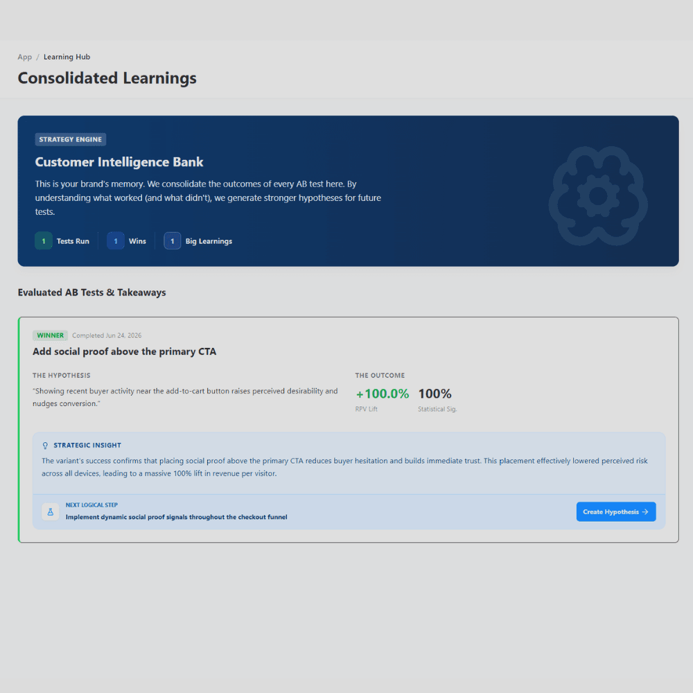 Customer Intelligence Bank showing completed A/B tests with causal metrics and takeaways