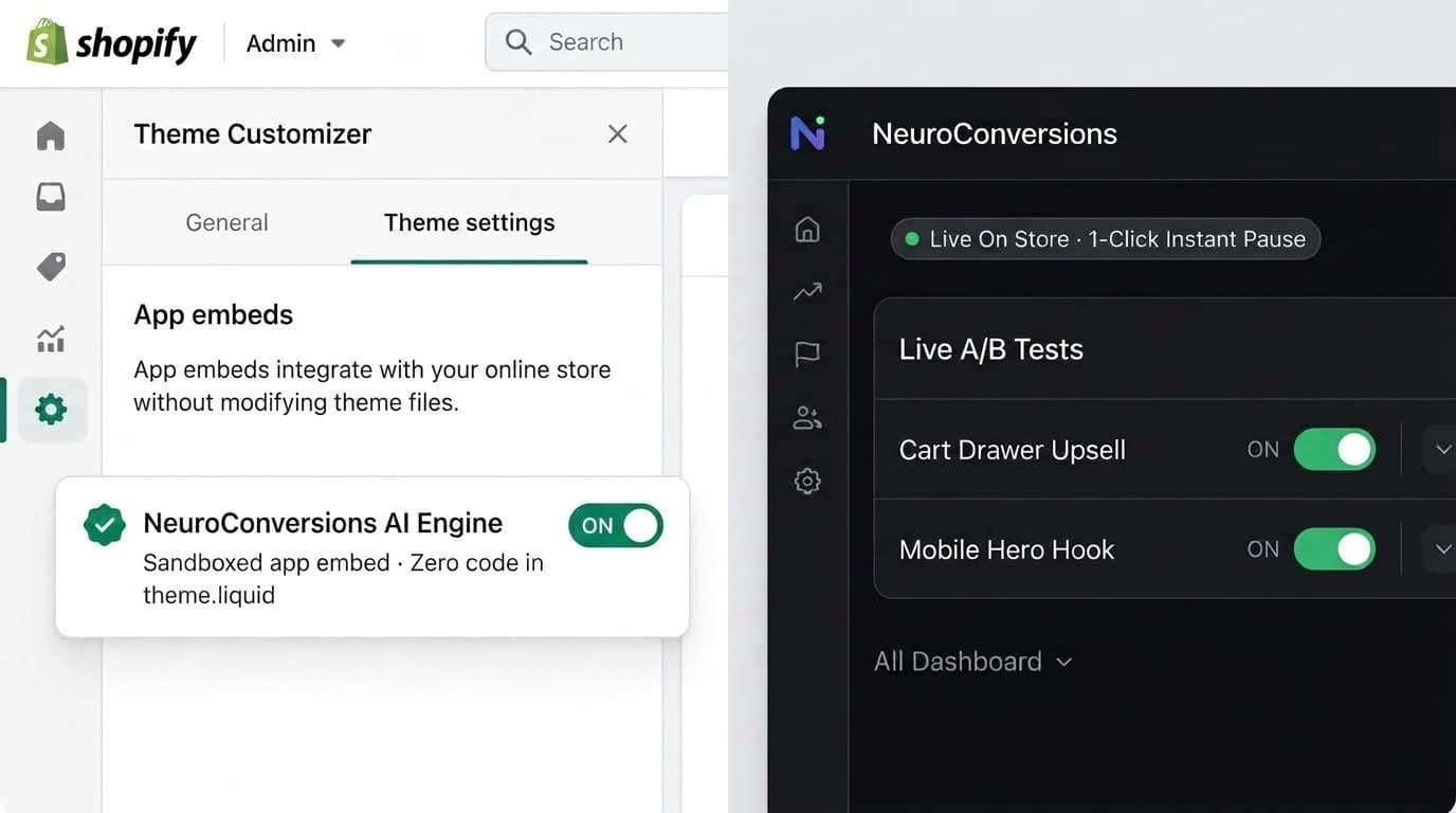 Shopify Theme Customizer App Embed toggle showing NeuroConversions AI Engine enabled alongside dashboard 1-click test toggles